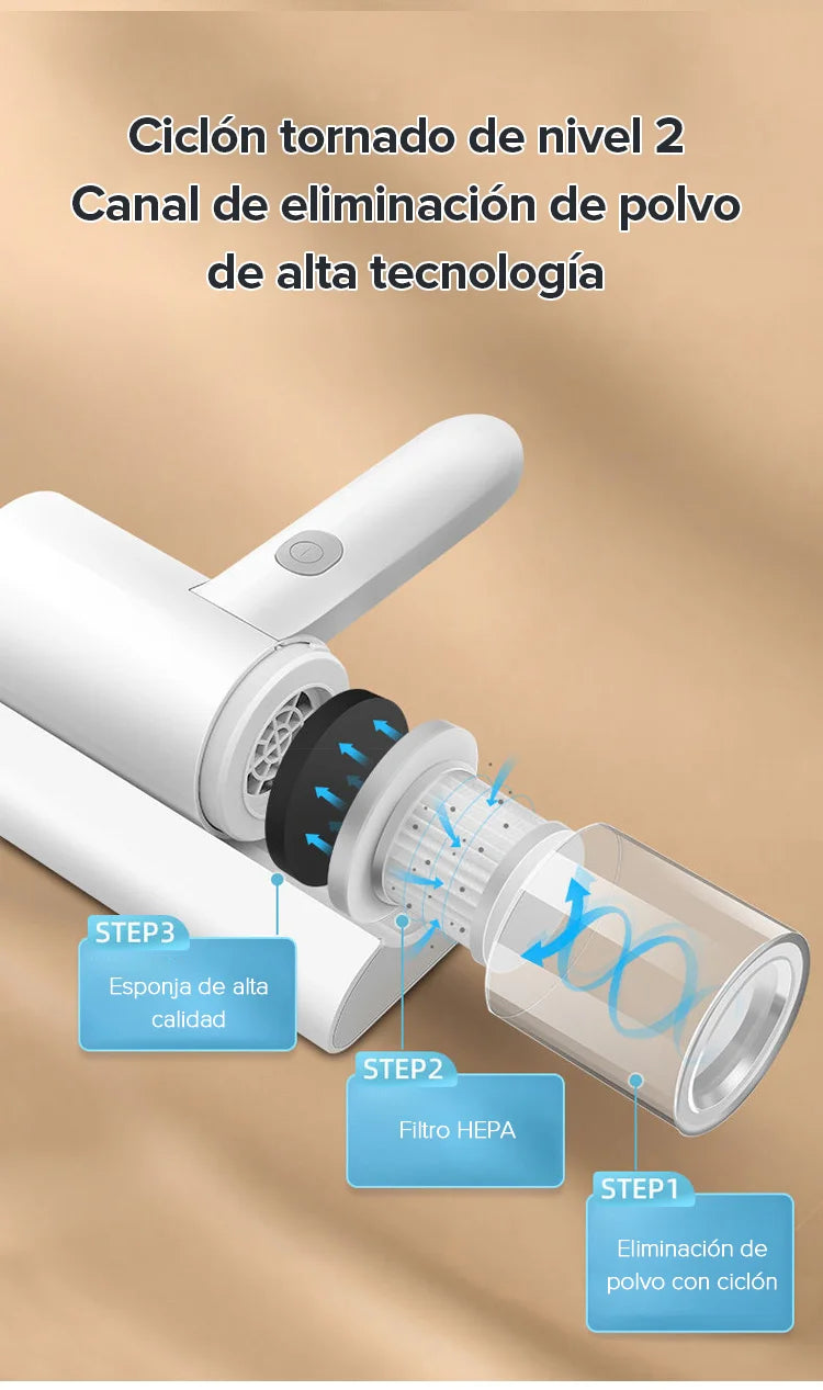 Aspiradora Inalámbrica Contra acaros